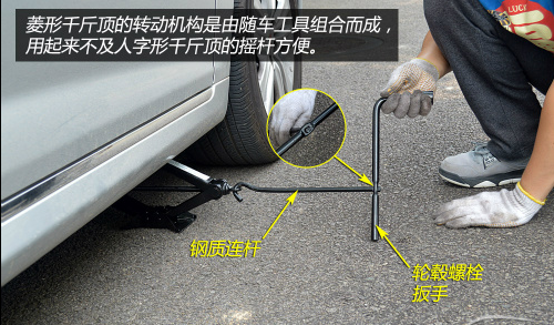 车辆自带的随车千斤顶怎么用？老司机教你正确用法！