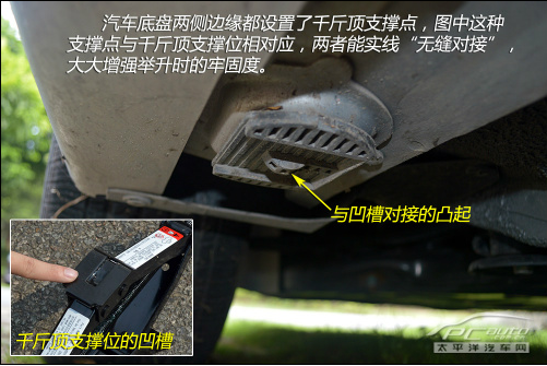 车辆自带的随车千斤顶怎么用？老司机教你正确用法！