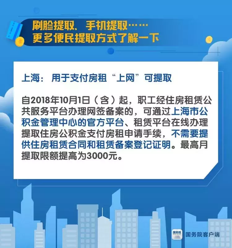 买房租房都该看 公积金近期将有这些新变化！