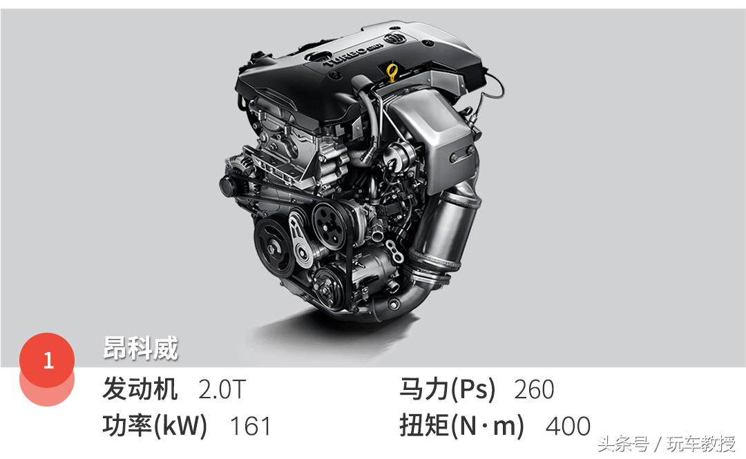 够大气够豪华，大众别克这几款热门大五座SUV怎么选？