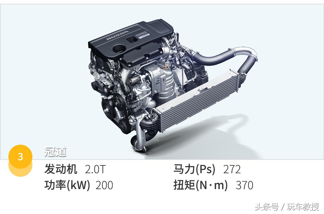 够大气够豪华，大众别克这几款热门大五座SUV怎么选？