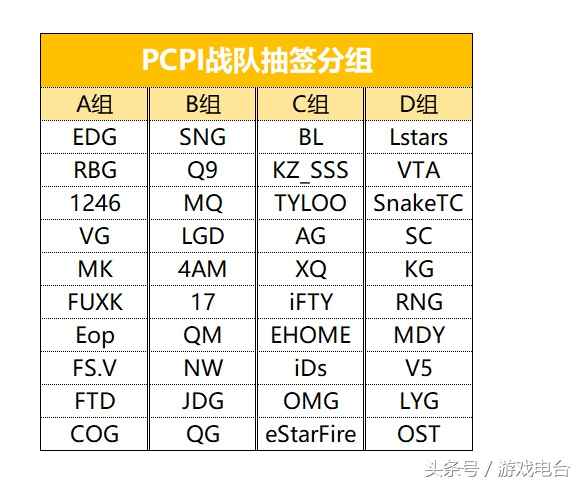 首届绝地求生中国职业赛事PCPI将于5月25日起在虎牙全程直播
