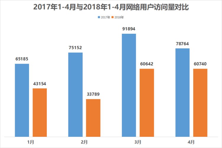 一年销售近4万台！沃得凭啥超越久保田，成了履带收割机的老大？