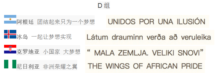 世界杯助威宣言(世界杯32强助威口号产生，只有韩国最霸气，欧洲中国队求神赐胜利)