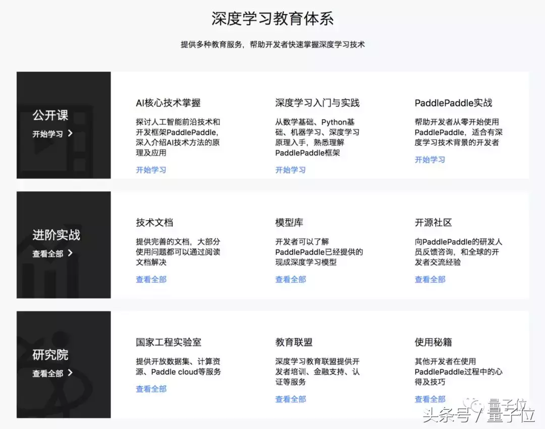 百度的另一场转型仗：百度一下，拥抱AI