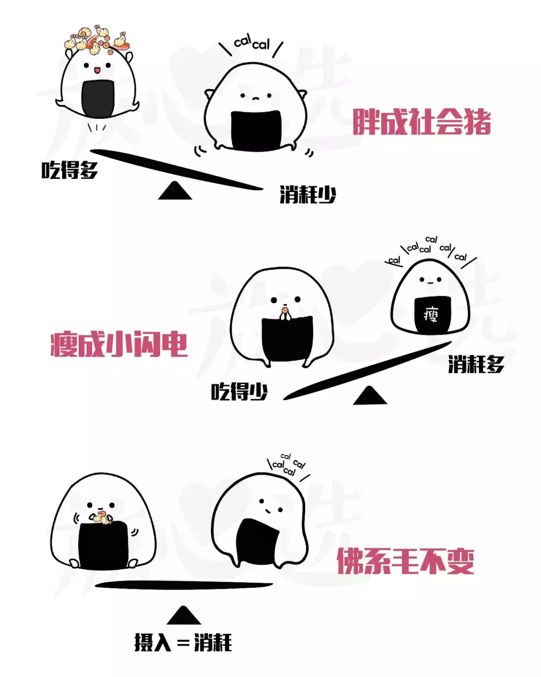 火上天的酵素到底有没有用?能减肥吗?今天给你撕个明白