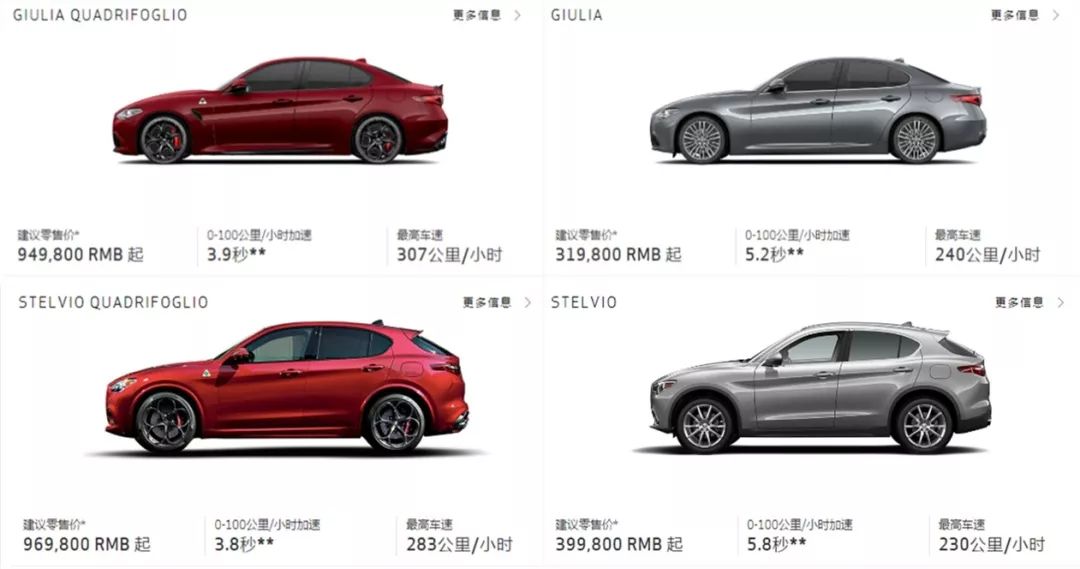 10大豪华品牌调税降价车型价格盘点｜Weekly News
