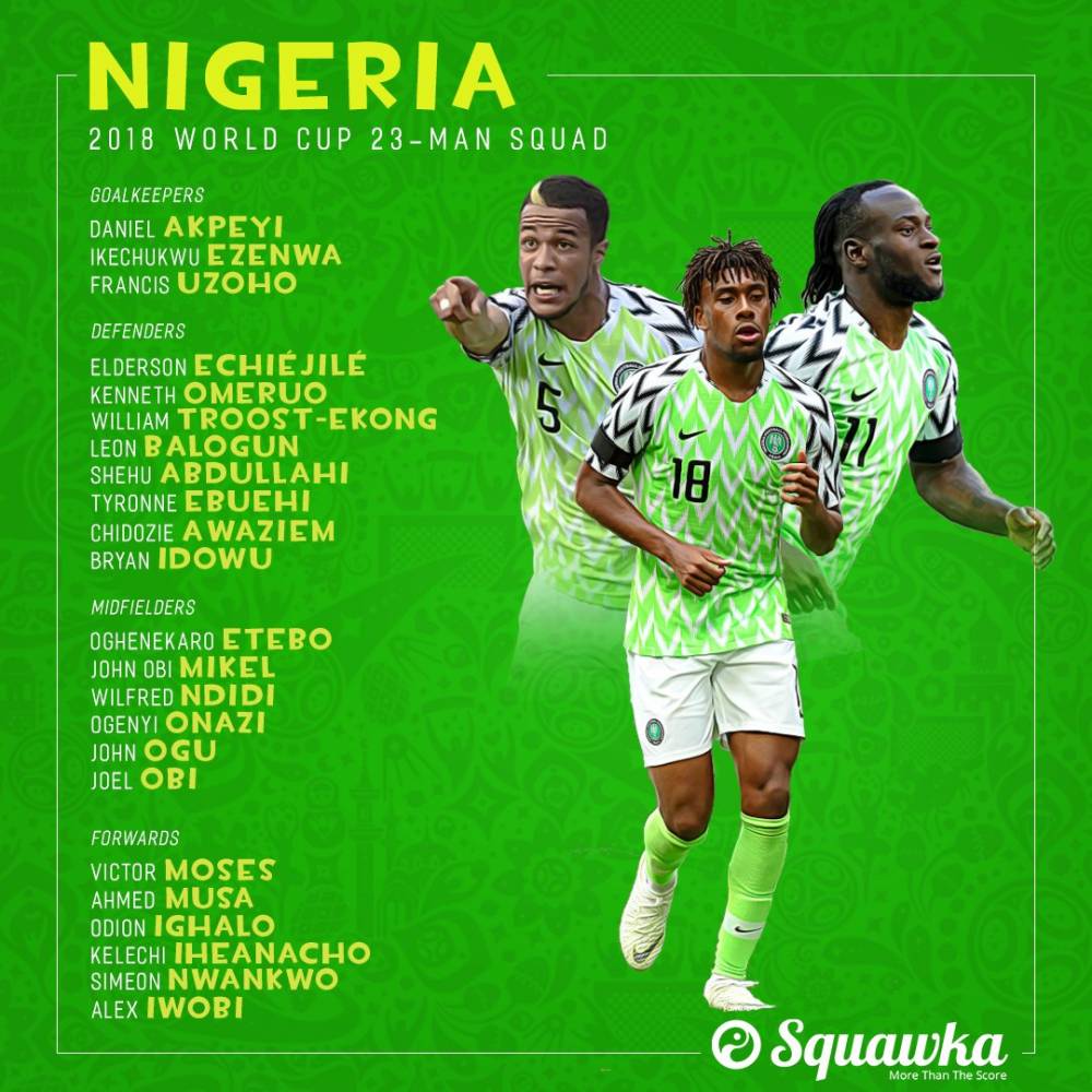 世界杯尼日利亚赛程(尼日利亚公布世界杯23人大名单：摩西、伊沃比、伊哈洛入选)