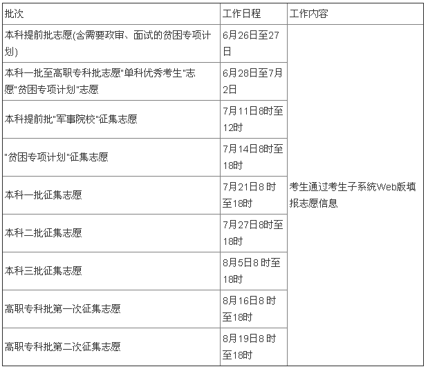 45.18万！一图了解2018年湖南高考人数增长统计