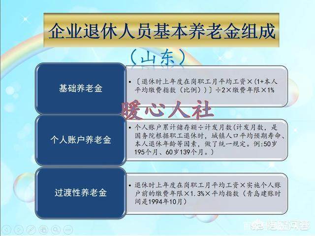 2005年之前退休的人和2015年退休的人的养老金的计算公式一样吗？