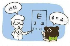 参军体检,参军体检包茎可以吗