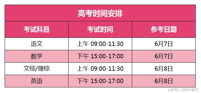 高考不要再纠结英语听力了，这篇文章解释的很详细！