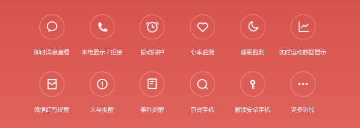 小米手环3评测 充电的时候遇到了小问题