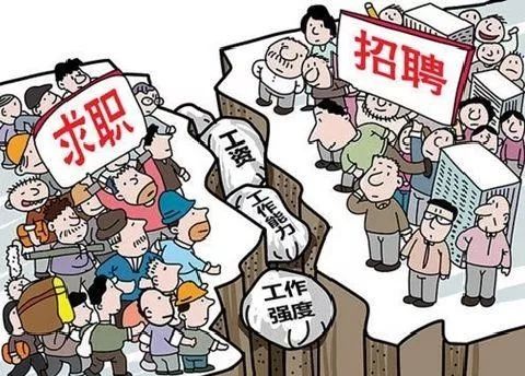 如今大学生面临失业现象越来越大，今后的大学生该何去何从？