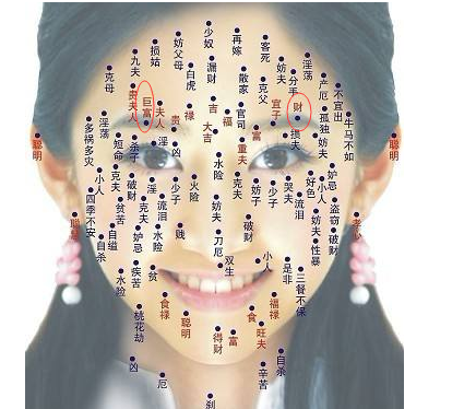 痣相解析:这些位置有吉痣的女人,是可遇不可求的"旺夫女"!