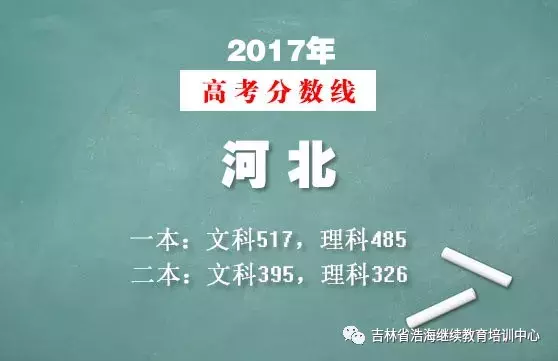 2017年各省高考录取分数线多少？2018年有哪些加分政策？