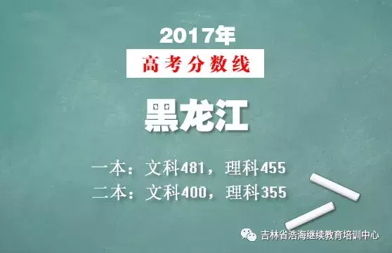 2017年各省高考录取分数线多少？2018年有哪些加分政策？