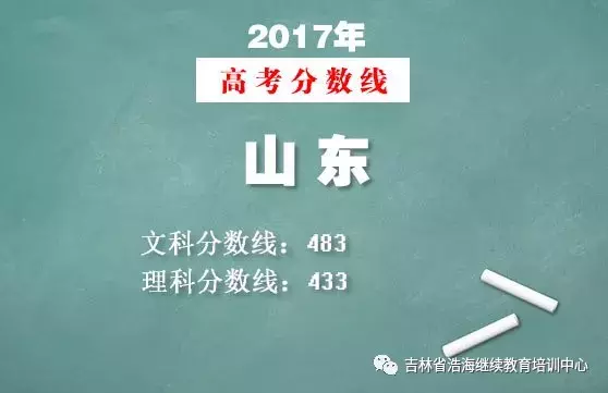 2017年各省高考录取分数线多少？2018年有哪些加分政策？