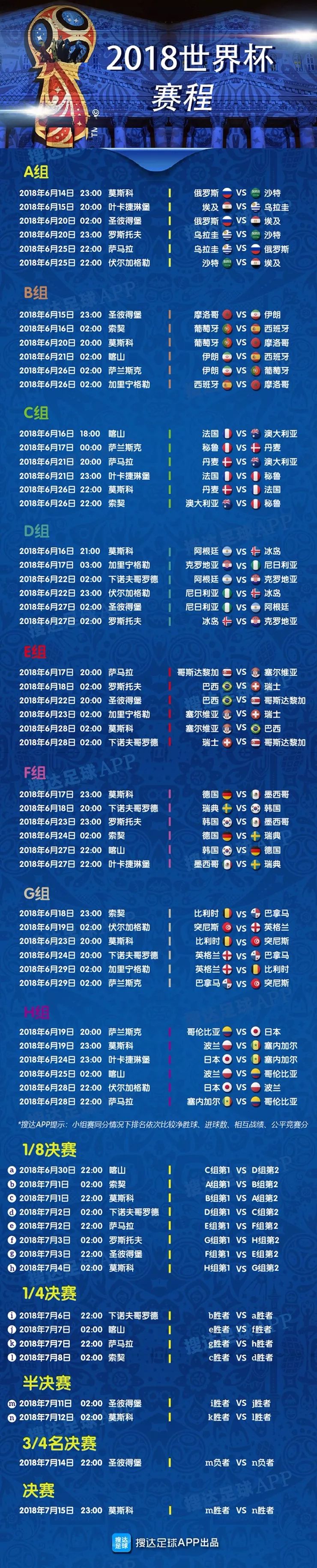 世界杯2018赛成表(收藏｜2018世界杯赛程表，拿走不谢！)