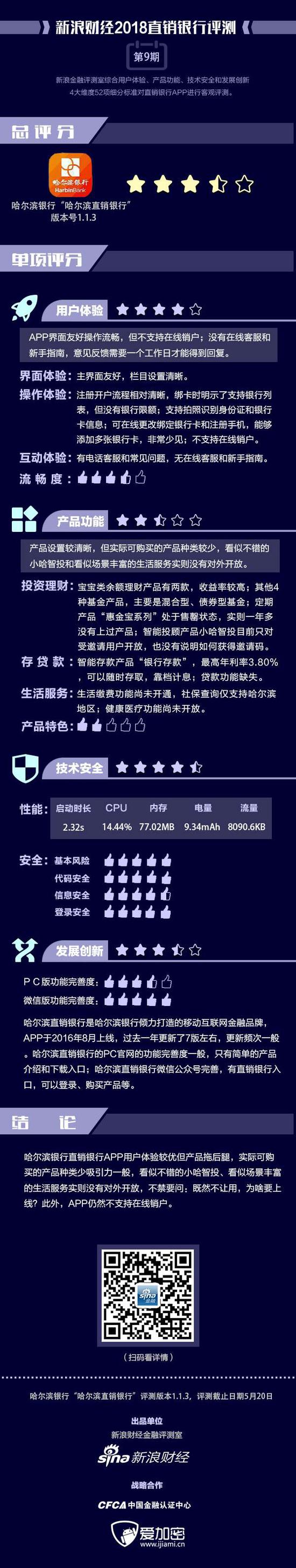 哈尔滨直销银行产品功能拖后腿：可买产品这么少 算啥直销银行