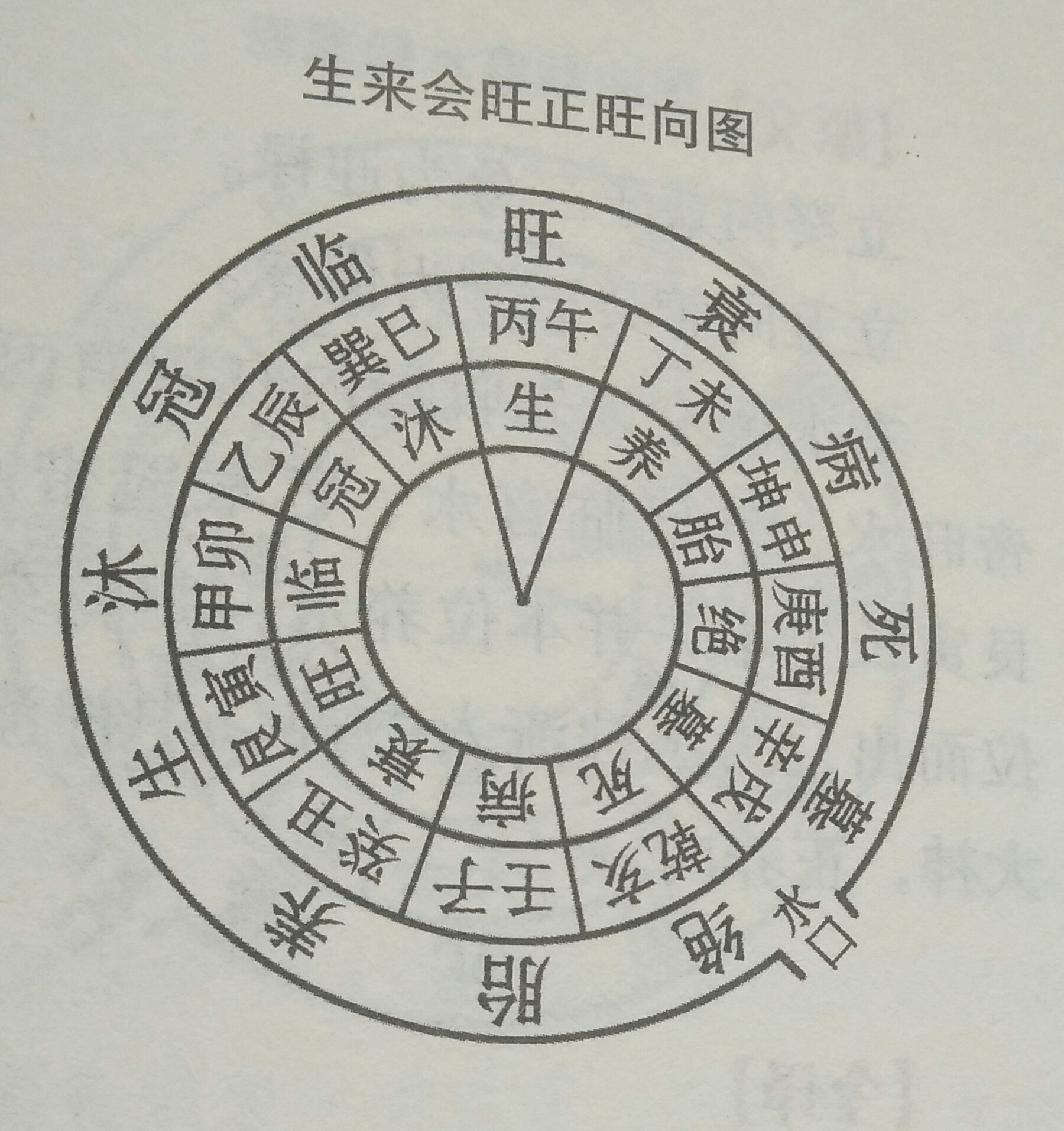 墓地风水大有学问,这些入门级的知识你知晓多少?建议初学者收藏