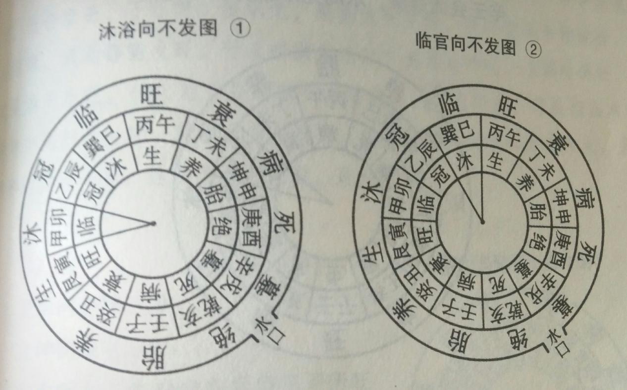 阳宅风水论，如何寻找好的龙脉？建议初学者加以收藏！