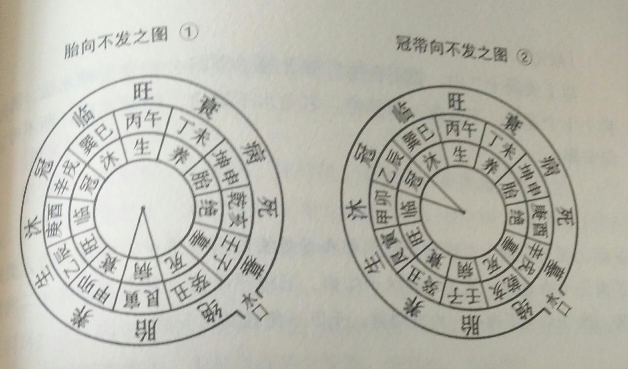 阳宅风水论，如何寻找好的龙脉？建议初学者加以收藏！