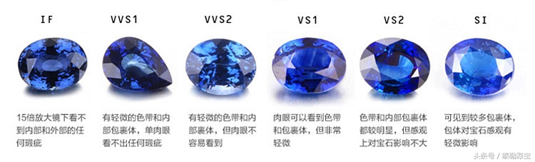 作为蓝宝石的忠粉，你应该知道蓝宝石等级如何划分 泰勒彩宝