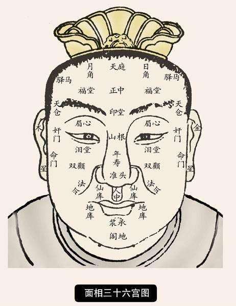 八字金水相生条件(八字官印相生条件)--亚圣国学网