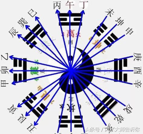 中国合伙人里面的经典台词，中国合伙人经典台词（电影「中国合伙人」非常励志的台词，看得我又热血沸腾了）   短视频运营 十大韩国电影排行榜 最新上映电影排行榜 十大必看电影排行榜 热门网红主播 百科资讯  第2张