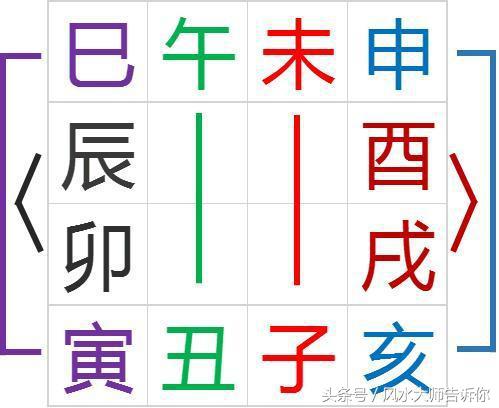 中国合伙人里面的经典台词，中国合伙人经典台词（电影「中国合伙人」非常励志的台词，看得我又热血沸腾了）   短视频运营 十大韩国电影排行榜 最新上映电影排行榜 十大必看电影排行榜 热门网红主播 百科资讯  第6张