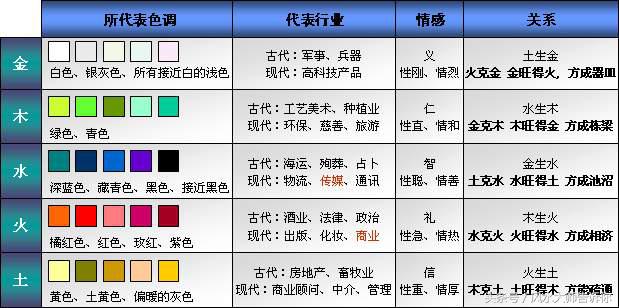 中国合伙人里面的经典台词，中国合伙人经典台词（电影「中国合伙人」非常励志的台词，看得我又热血沸腾了）   短视频运营 十大韩国电影排行榜 最新上映电影排行榜 十大必看电影排行榜 热门网红主播 百科资讯  第7张