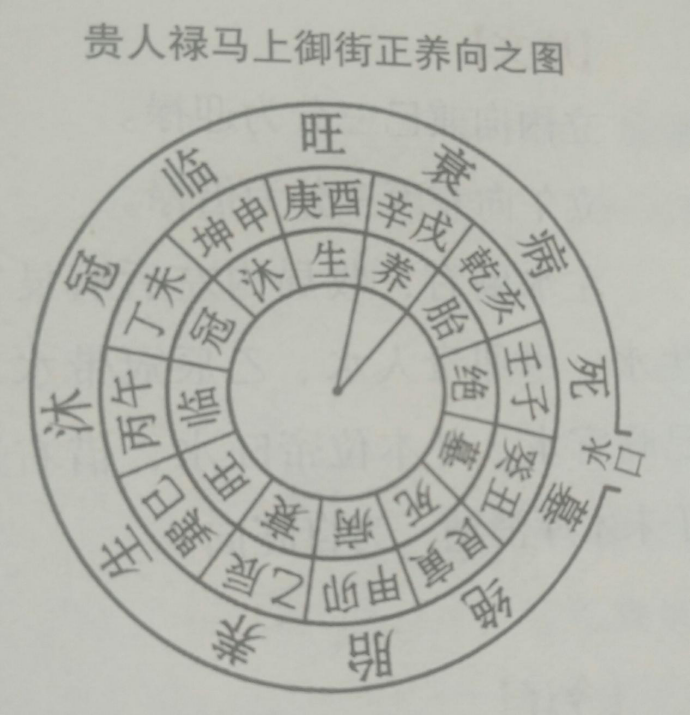 墓地风水有吉凶！这些入门级的风水知识你有必要知晓！建议收藏！