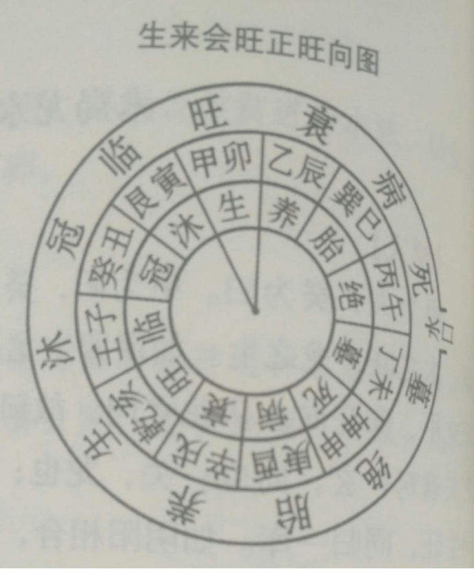 墓地风水有吉凶！这些入门级的风水知识你有必要知晓！建议收藏！