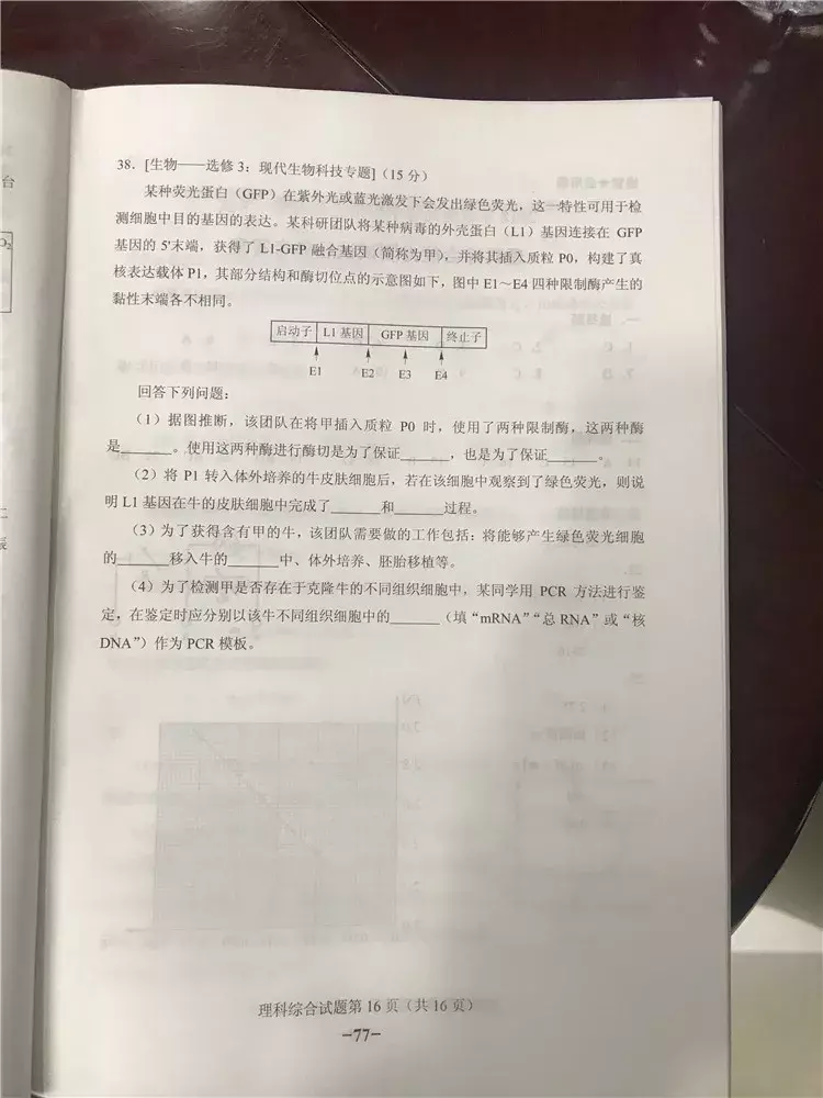 权威｜2018陕西高考理综试题及答案出炉！