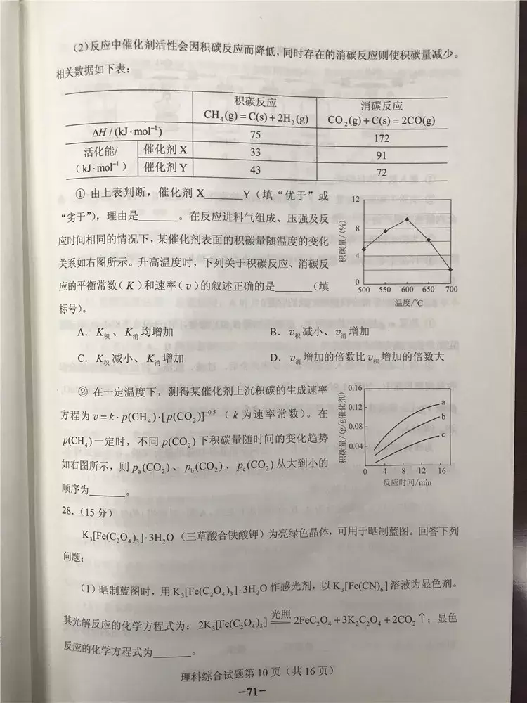 权威｜2018陕西高考理综试题及答案出炉！