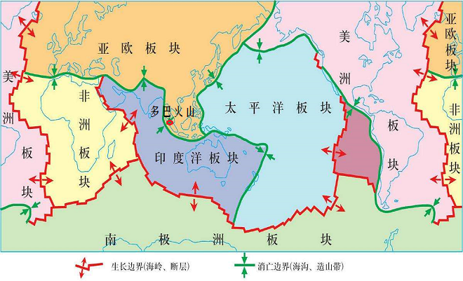 多巴火山(距今7万年前的多巴火山喷发，人类历史上经历的最大规模火山喷发)