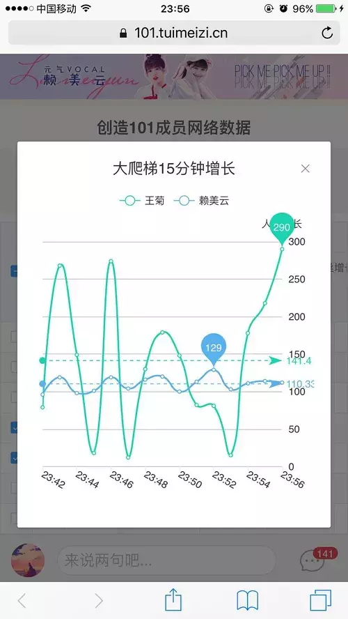 混战 101：王菊赖美云到底谁赢了？