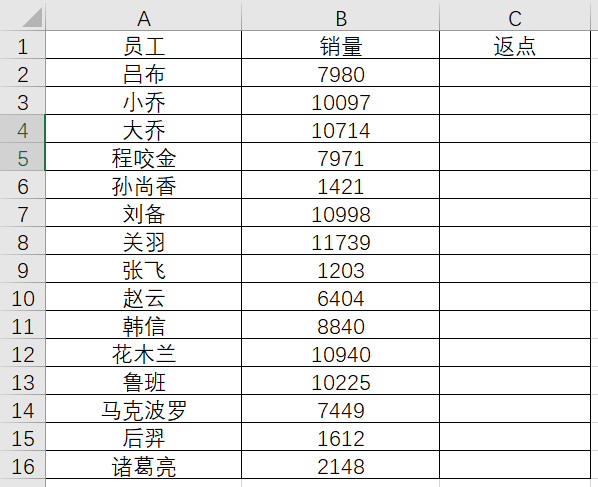 Excel中IF函数嵌套早这么教，早学会了！