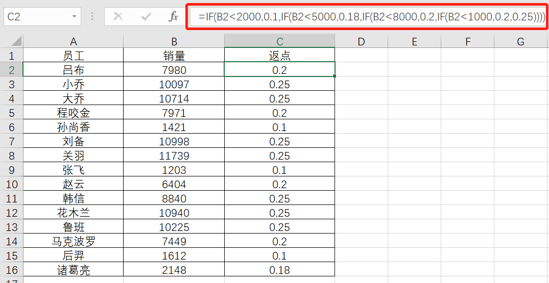Excel中IF函数嵌套早这么教，早学会了！
