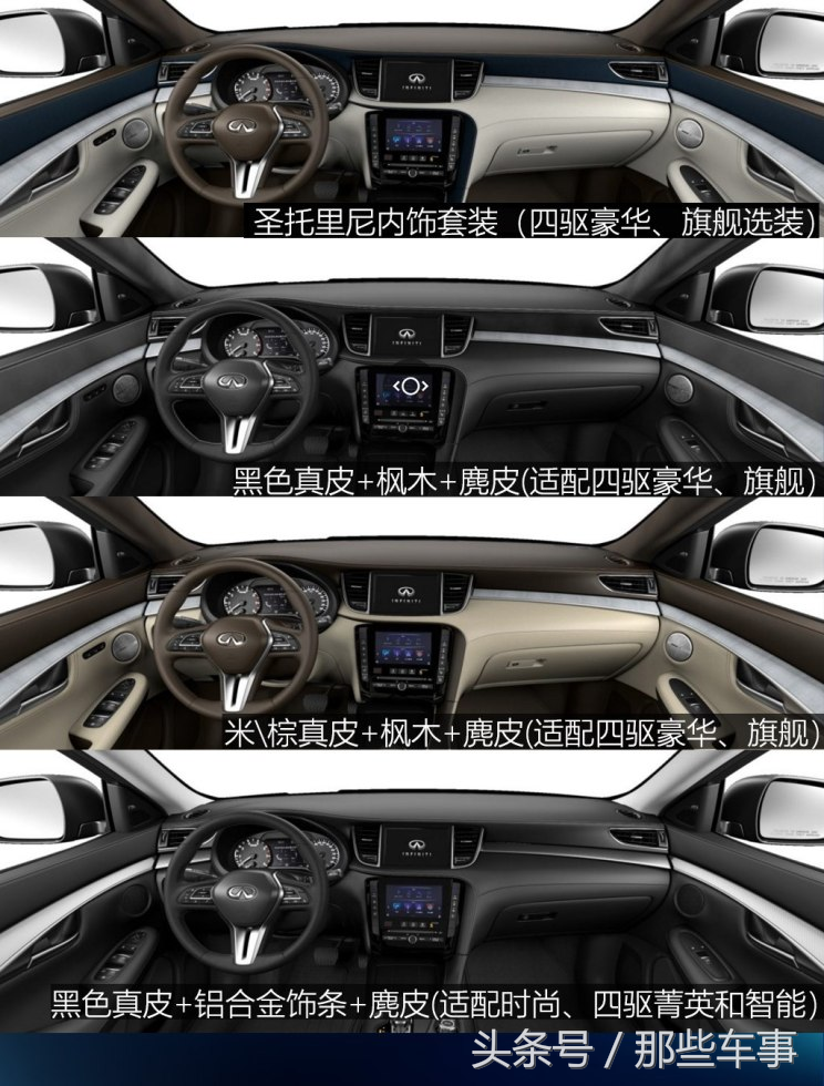 英菲尼迪的QX50已经发布了价格