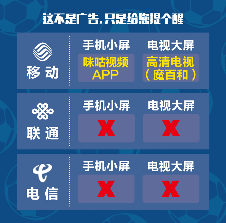 为什么移动世界杯流量用不了(大事件！广电总局出面叫停世界杯网络直播，只有移动用户不影响！)