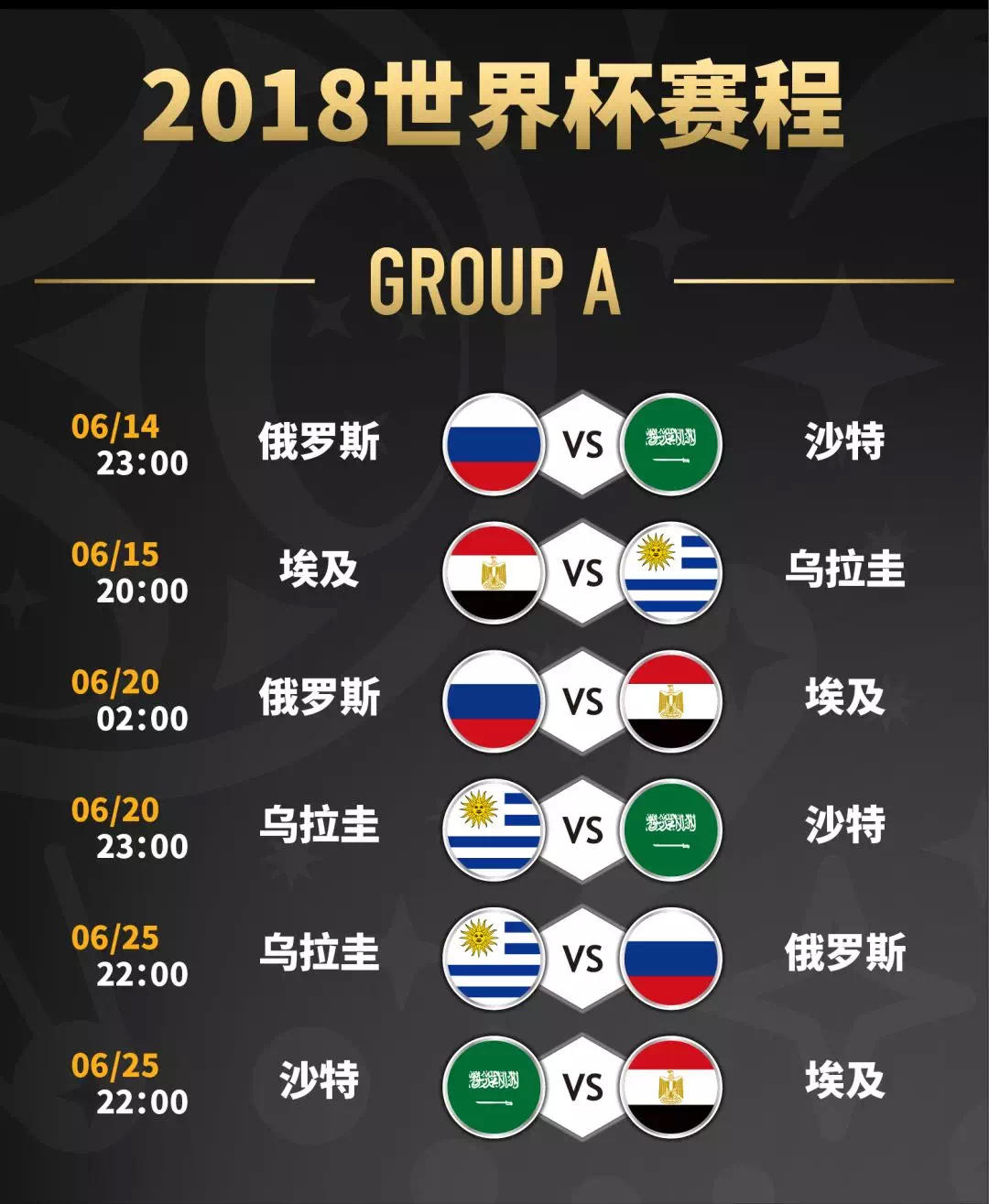 18世界杯(2018世界杯赛程及参赛队伍世界排名)