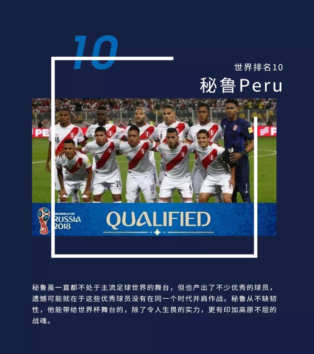 18世界杯(2018世界杯赛程及参赛队伍世界排名)