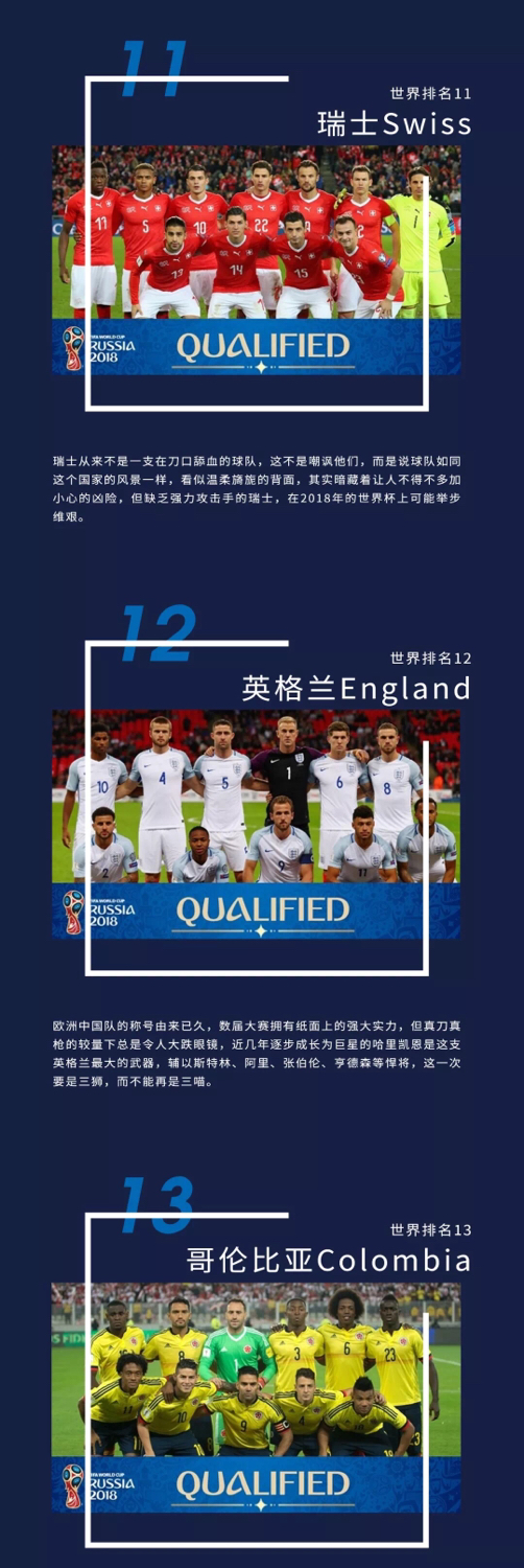 18世界杯(2018世界杯赛程及参赛队伍世界排名)