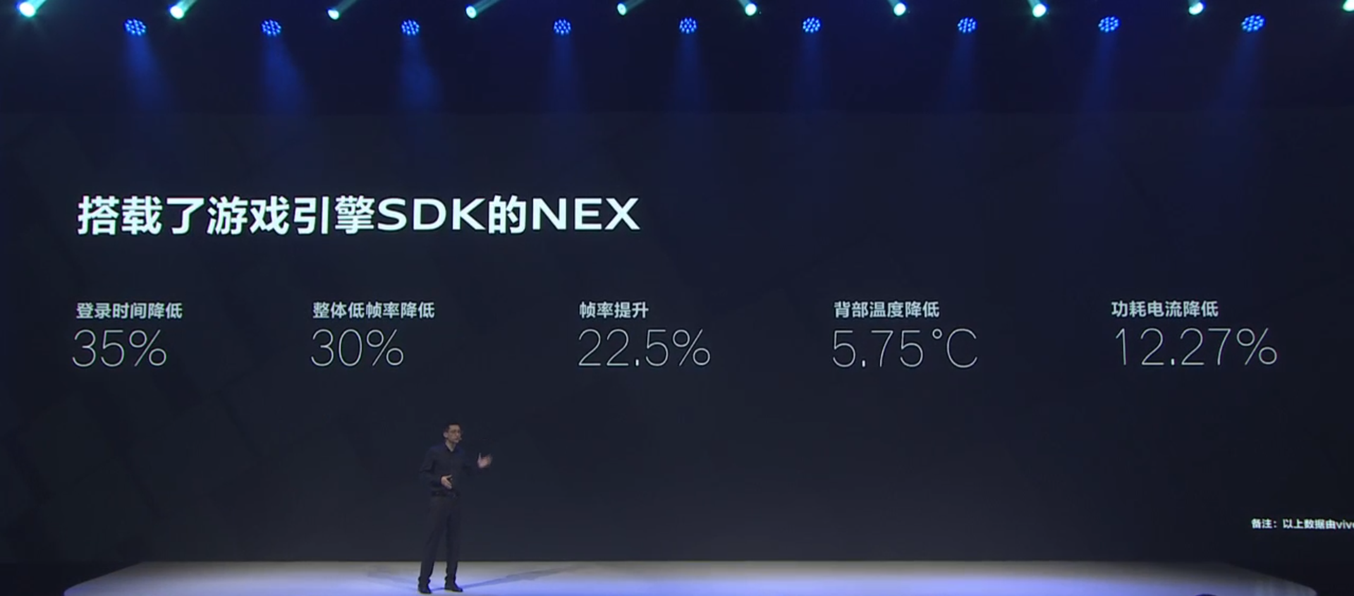 3898元起！vivo旗舰机NEX发布：91.24%屏占比，升降式摄像头