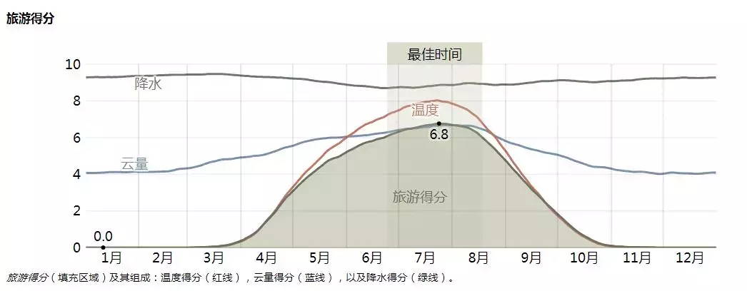 足球比赛前为什么要喷水(这届世界杯风和日丽？气象专家：没那么简单！（内有彩蛋）)