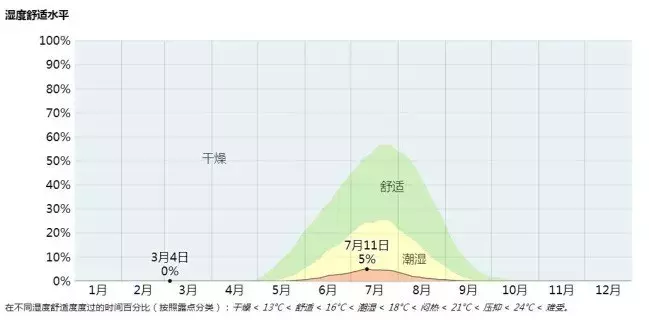 足球比赛前为什么要喷水(这届世界杯风和日丽？气象专家：没那么简单！（内有彩蛋）)