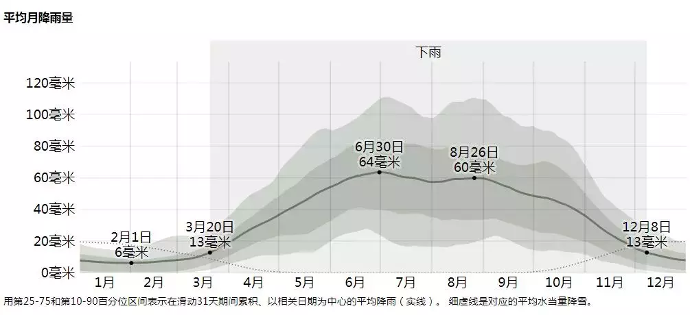 足球比赛前为什么要喷水(这届世界杯风和日丽？气象专家：没那么简单！（内有彩蛋）)