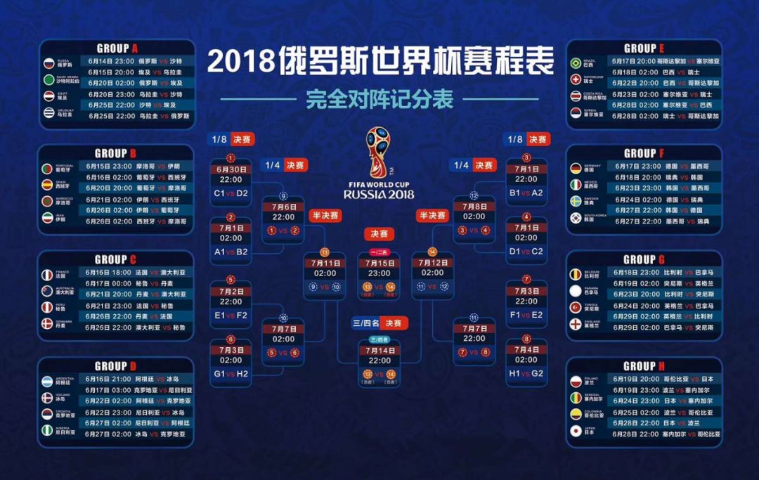 2018世界杯观赛指南!一文了解全部~)